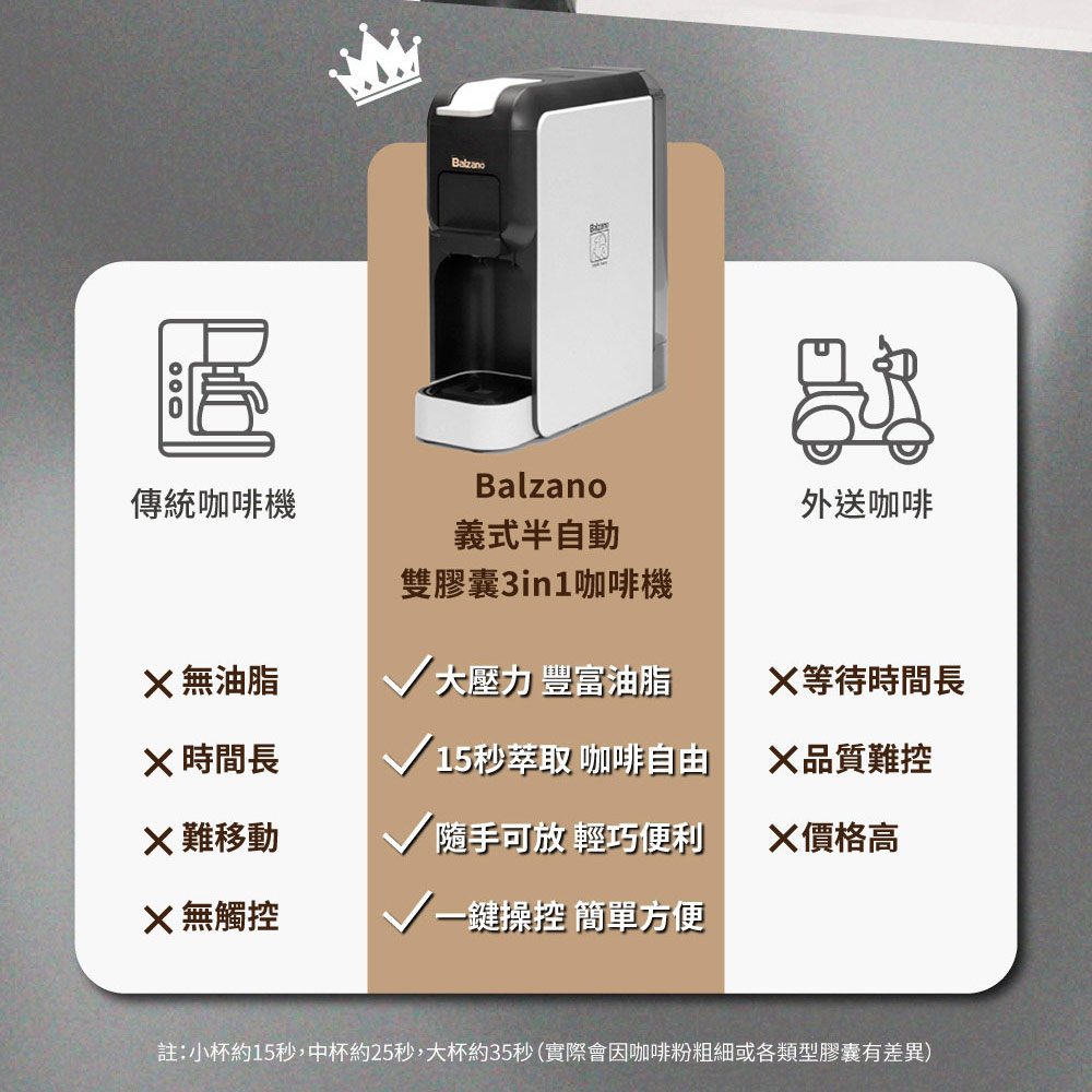 註小杯約15秒,中杯約25秒,大杯約35秒實際會因咖啡粉粗細或各類型膠囊有差異