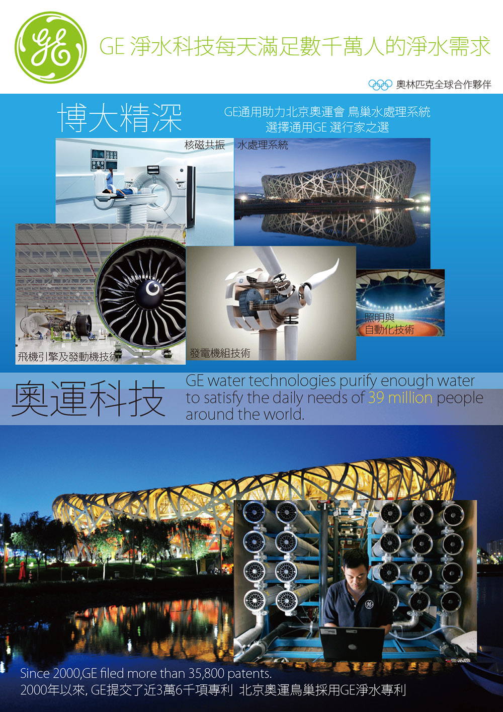 GE奇異 ATS2500 - 詳情1