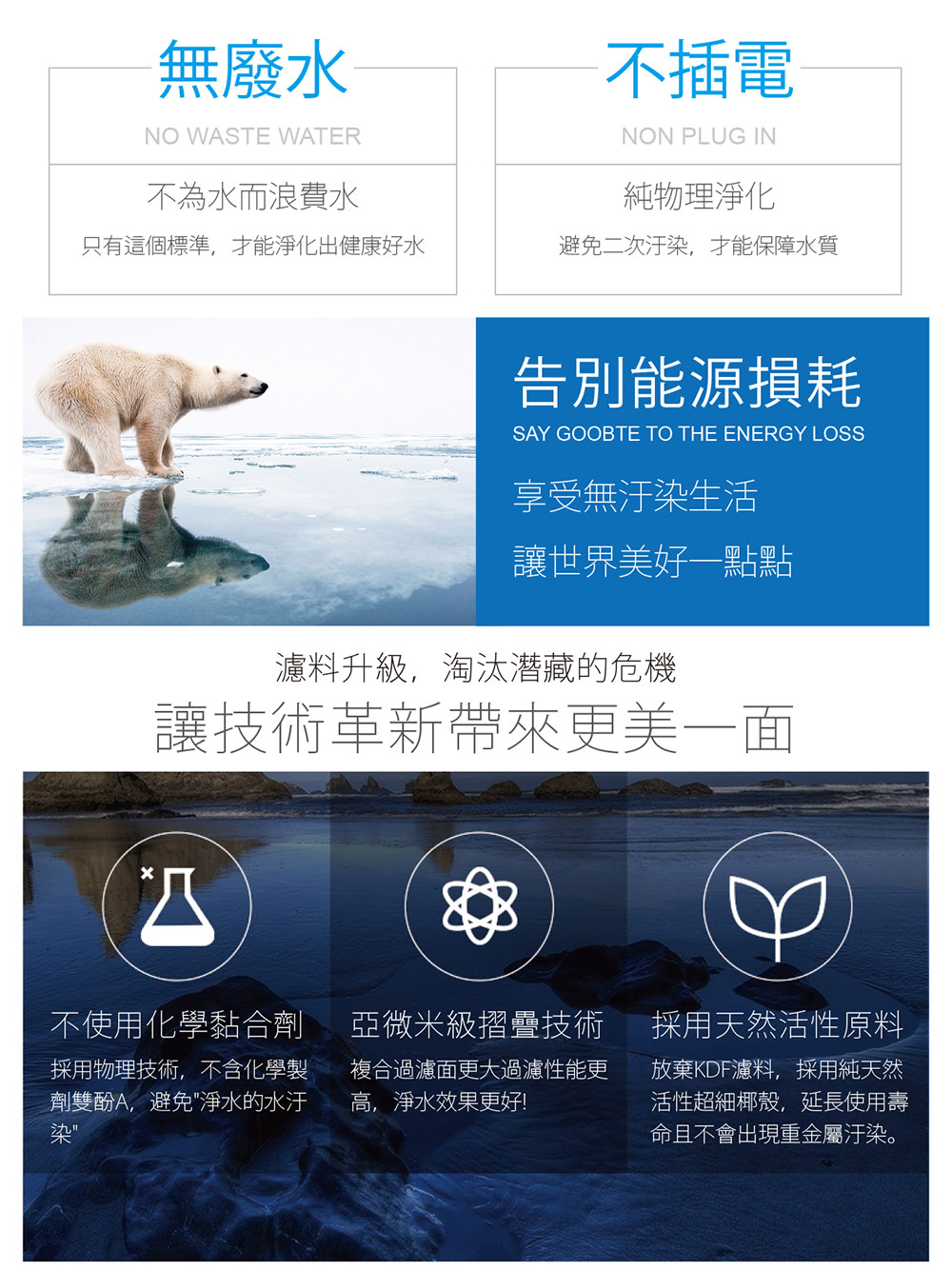 GE奇異 ATS2500 - 詳情6