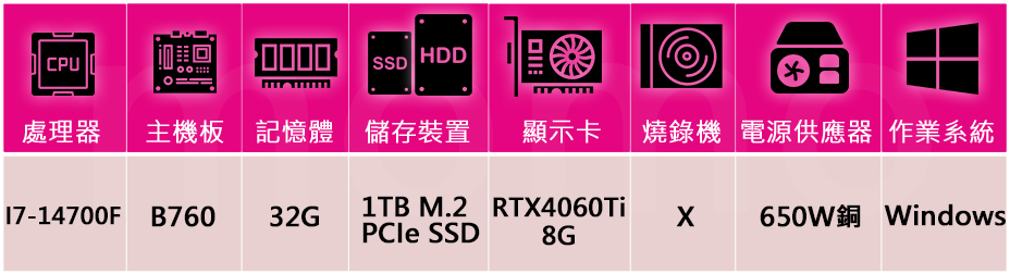 技嘉平台 i7二十核GeForce RTX 4060Ti W