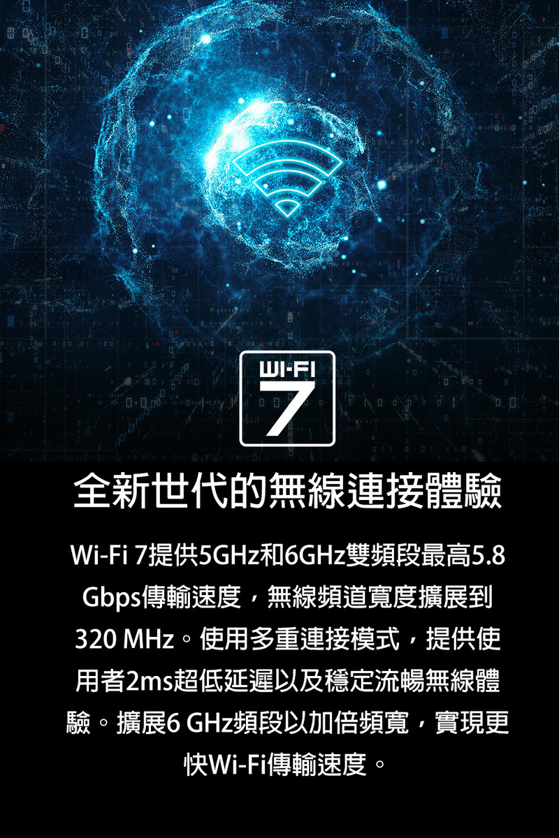 WiFi 7提供5GHz和6GHz雙頻段最高5.8