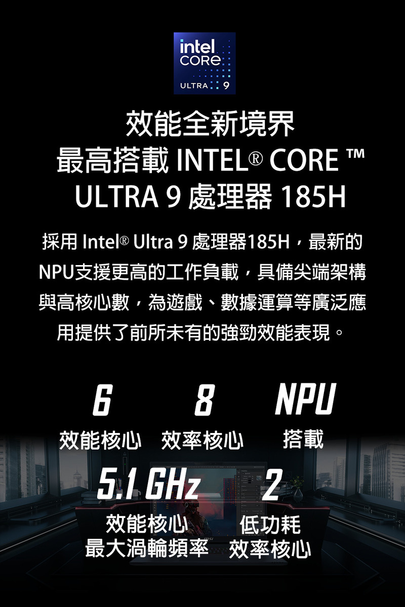 採用 Intel Ultra 9處理器185H,最新的