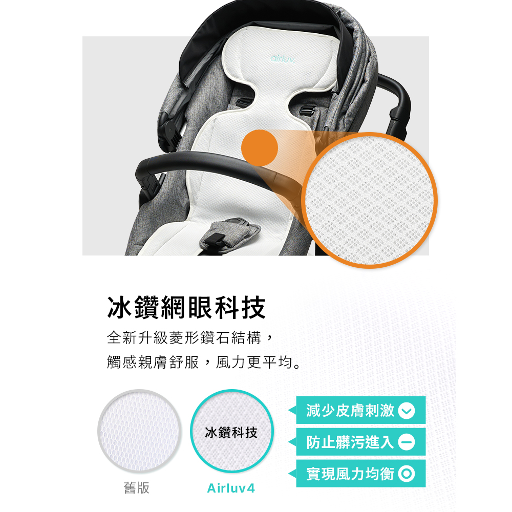 觸感親膚舒服,風力更平均。