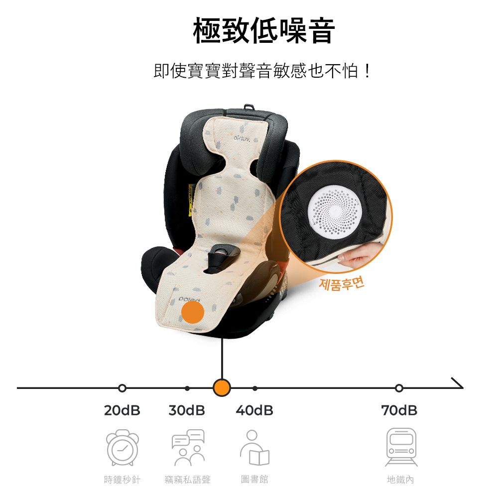 即使寶寶對聲音敏感也不怕