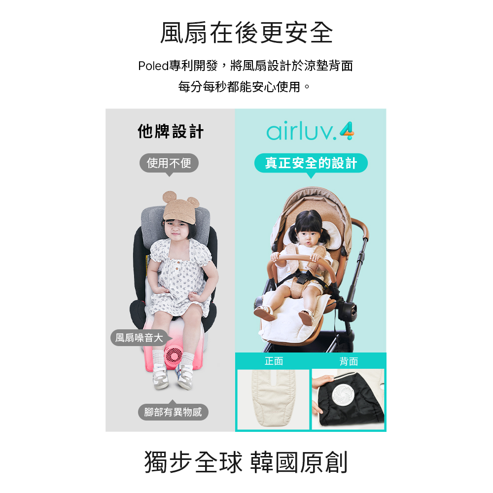 Poled專利開發,將風扇設計於涼墊背面