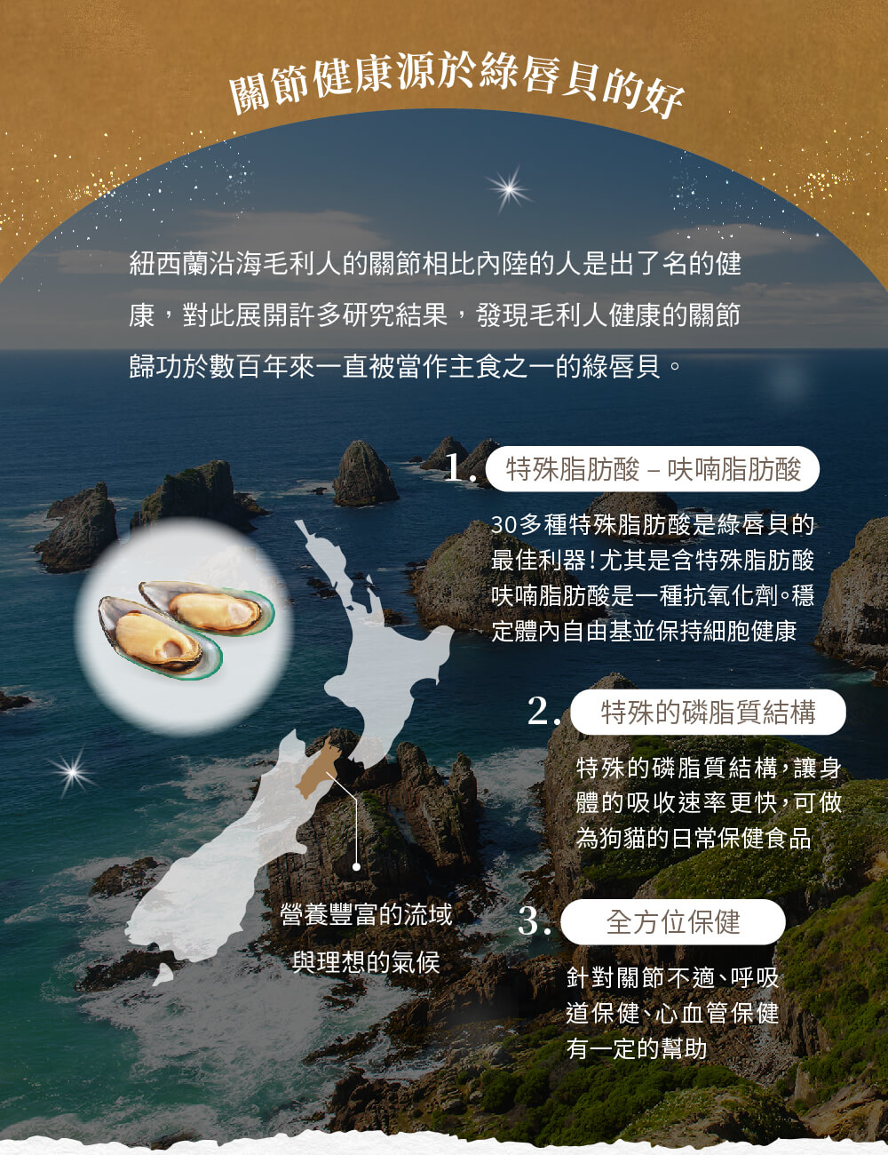 Hyperr 超躍 狗貓紐西蘭綠唇貝油 30顆/盒(寵物保健 Hyperr 超躍 狗貓紐西蘭綠唇貝油 30顆/盒(寵物保健