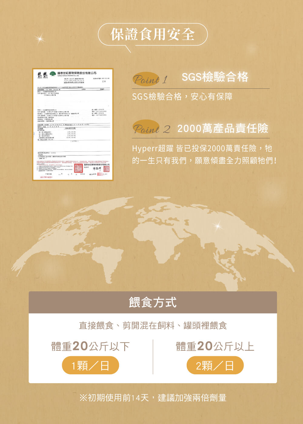 Hyperr超躍 皆已投保2000萬責任險,牠