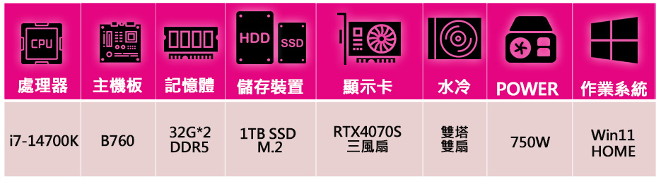 微星平台 i7二十核 RTX4070 SUPER 3X Wi