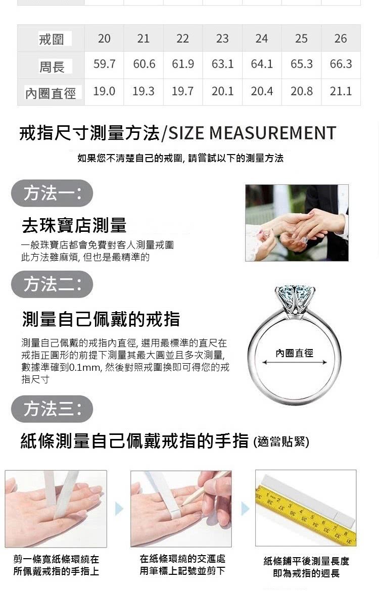 æ¸ææºç¢ºå°0.1mm, ç¶å¾å°ç§æåæå³å¯å¾æ¨çæ