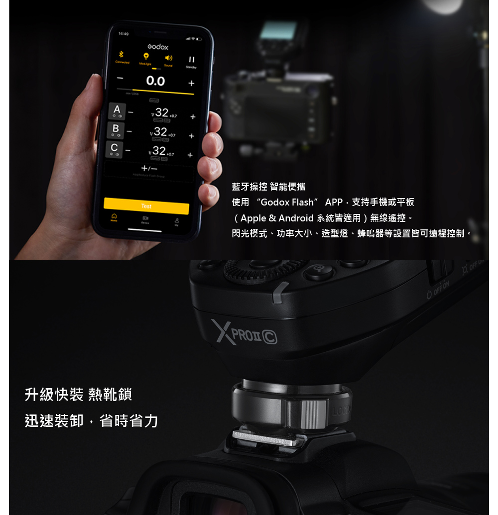 Godox 神牛 XPRO II TTL無線引閃器 C/S/