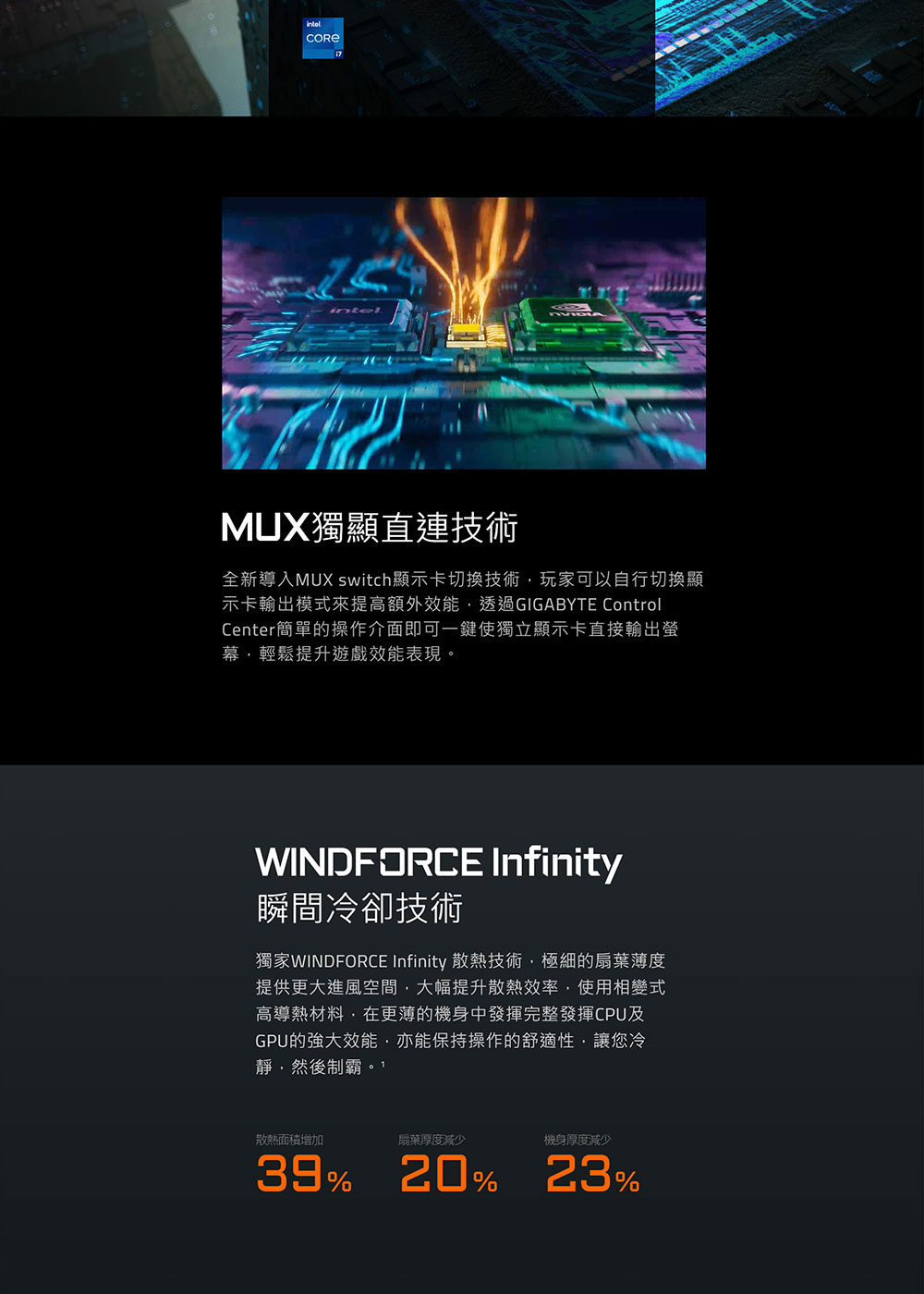 獨家WINDFORCE Infinity 散熱技術,極細的扇葉薄度