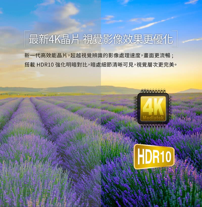 SANLUX 台灣三洋 50型4K液晶顯示器SMT-50AU