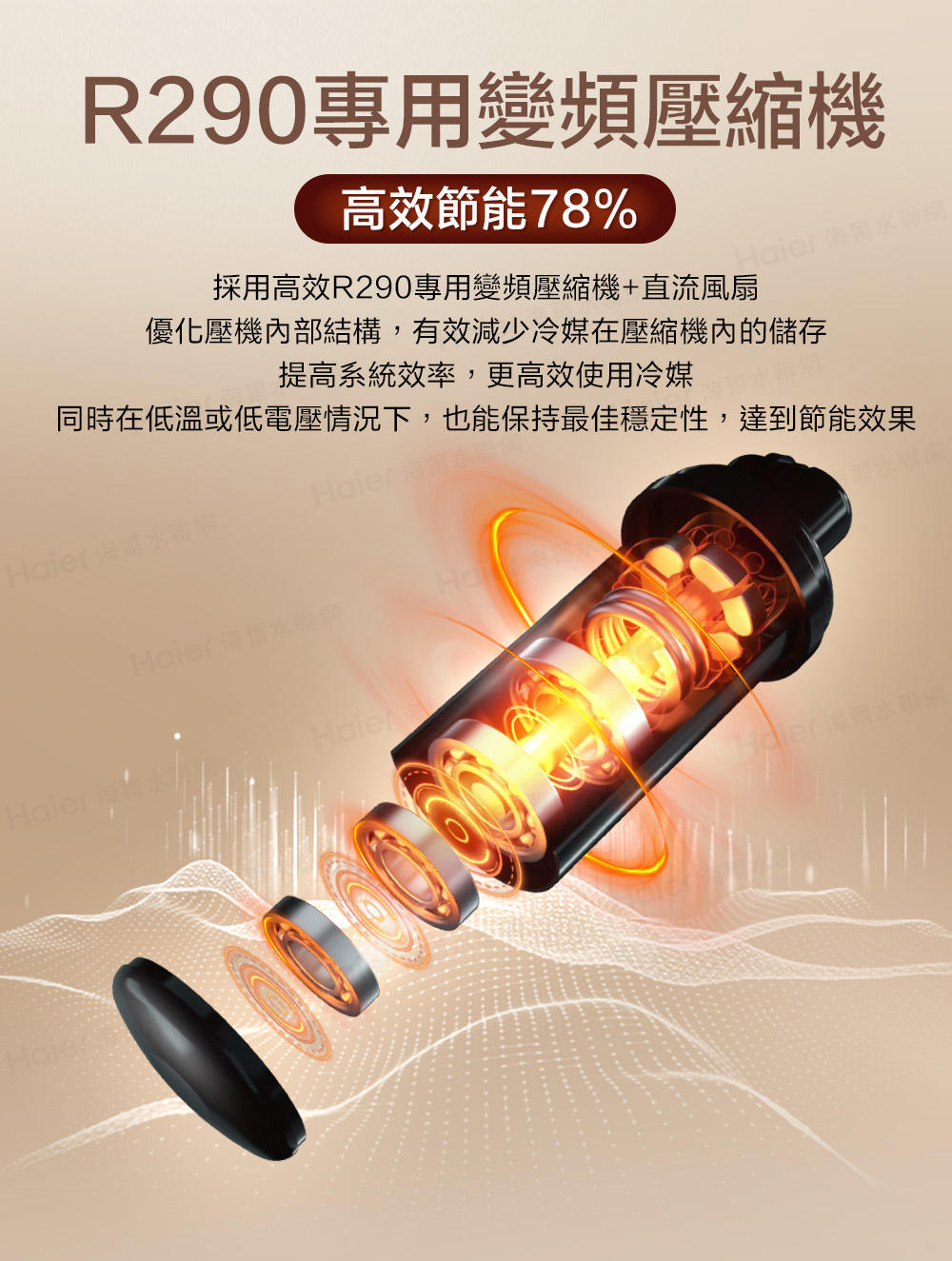 同時在低溫或低電壓情況下,也能保持最佳穩定性,達到節能效果