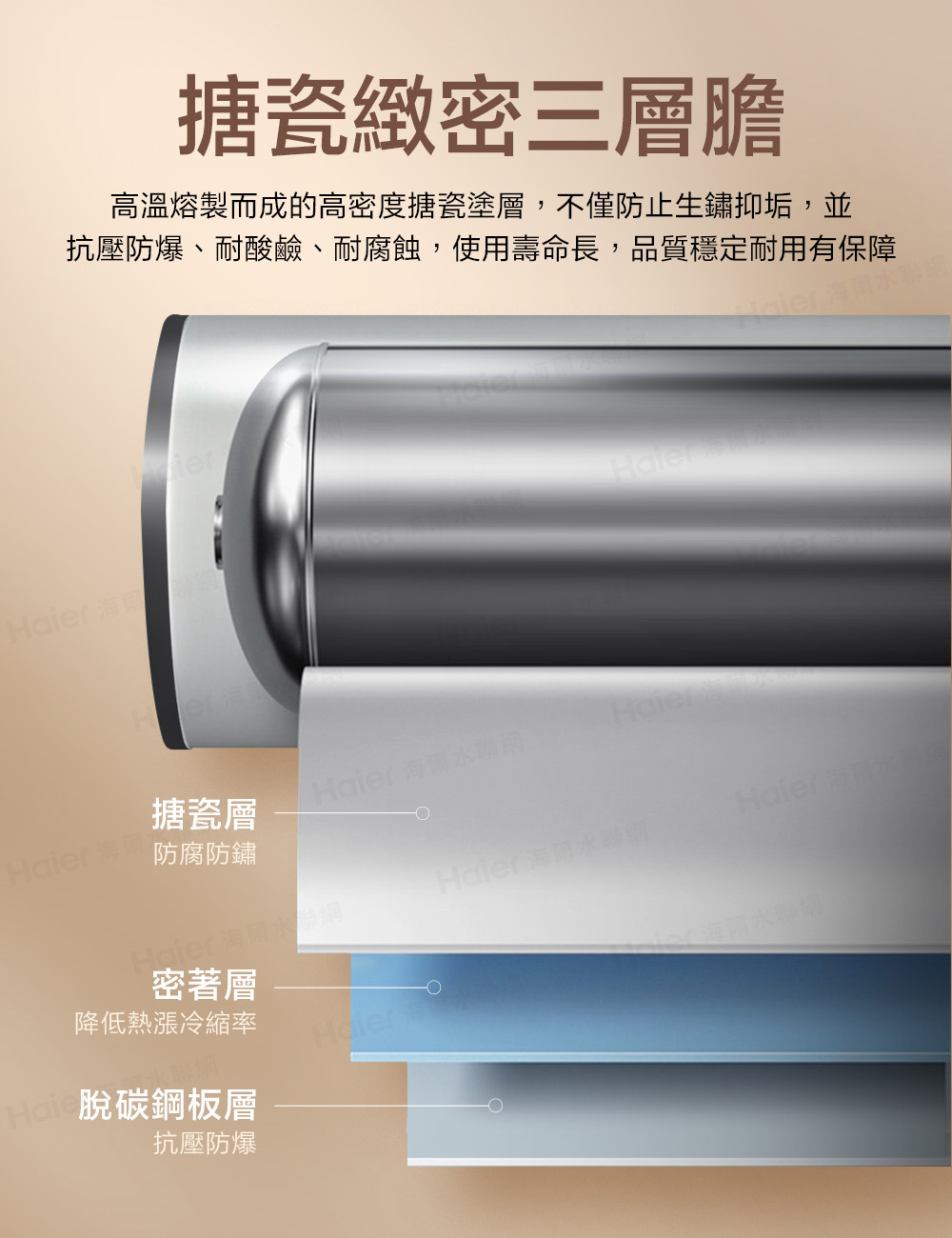 抗壓防爆、耐酸鹼、耐腐蝕,使用壽命長,品質穩定耐用有保障