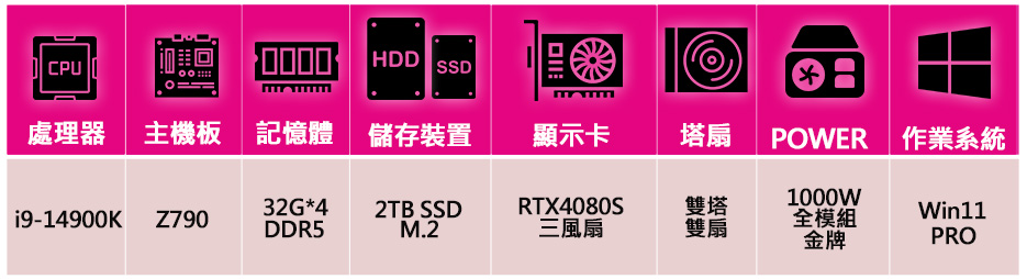 微星平台 i9二四核 RTX4080 SUPER 3X Wi