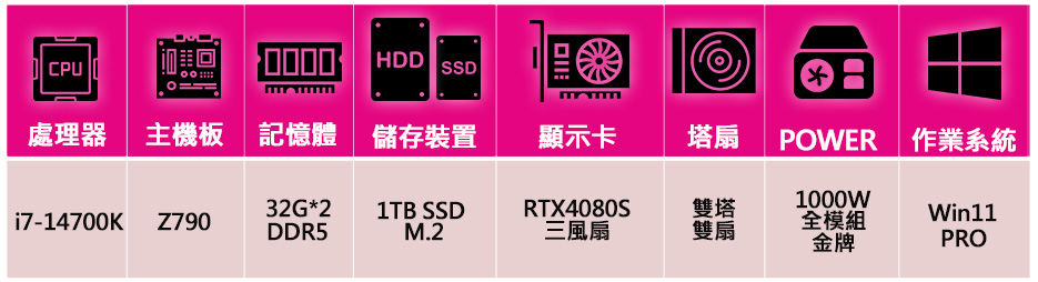 微星平台 i7二十核 RTX4080 SUPER G WiN