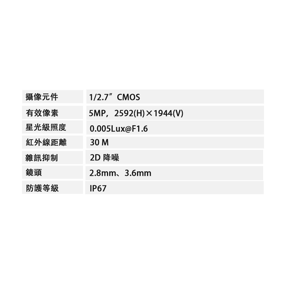 CHANG YUN 昌運 SAMPO聲寶 VK-TW5100