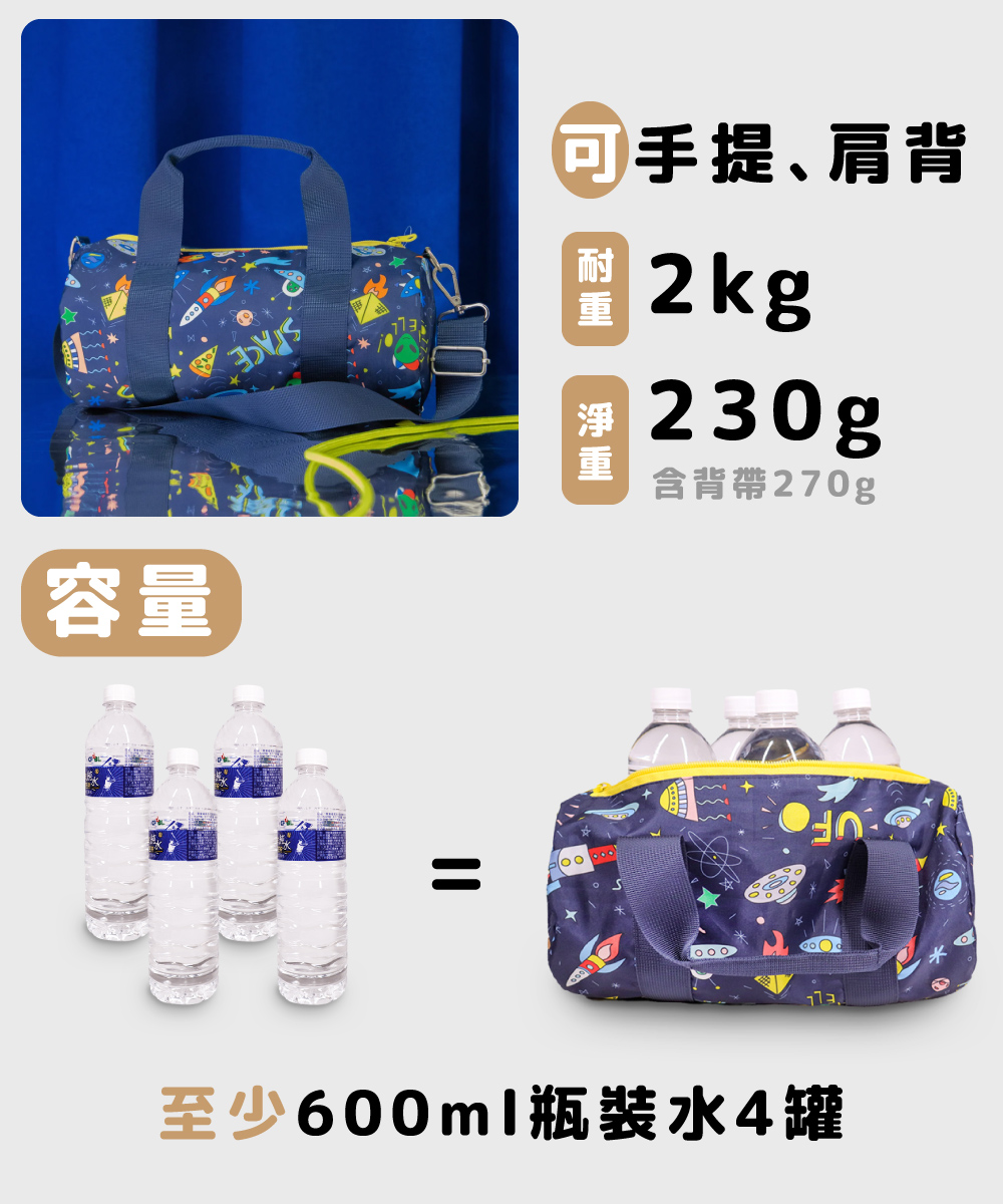 LOQI mini旅袋 消光金(miniweekender)