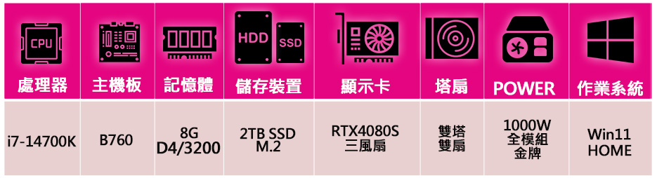 微星平台 i7二十核 RTX4080 SUPER WiN11