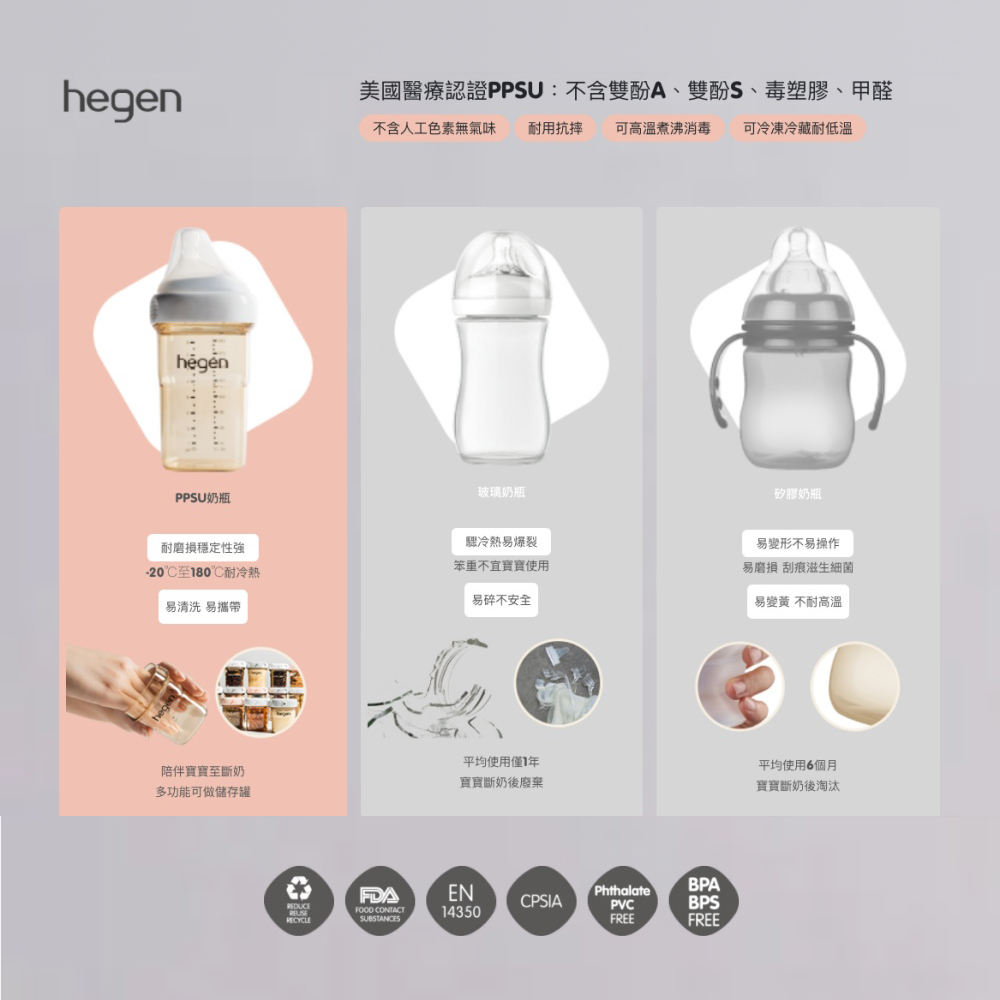 hegen +Derma 出生寶寶實用組150ml(奶瓶15