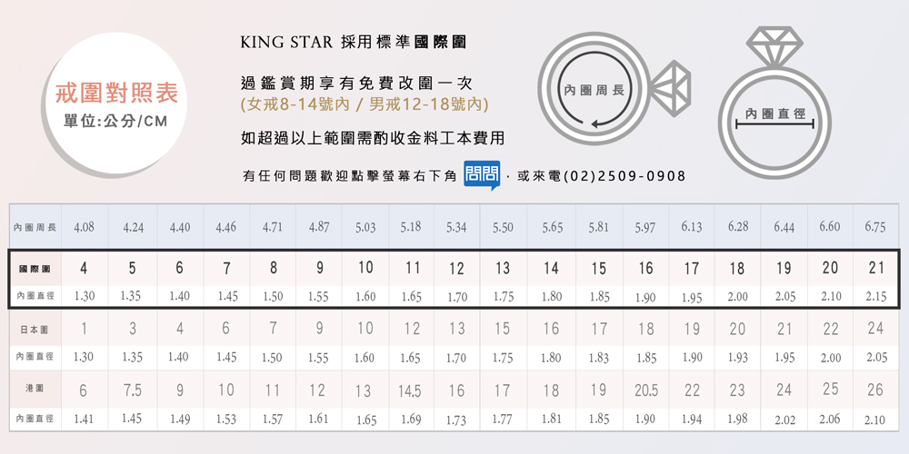 King Star GIA 30分 D IF 鑽石戒指 永恆