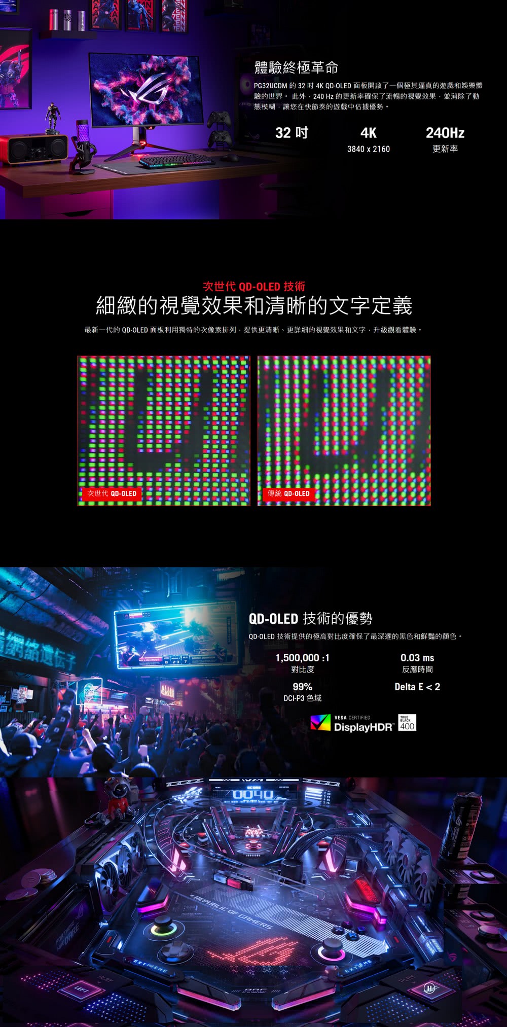 ASUS華碩 PG32UCDM - 詳情2