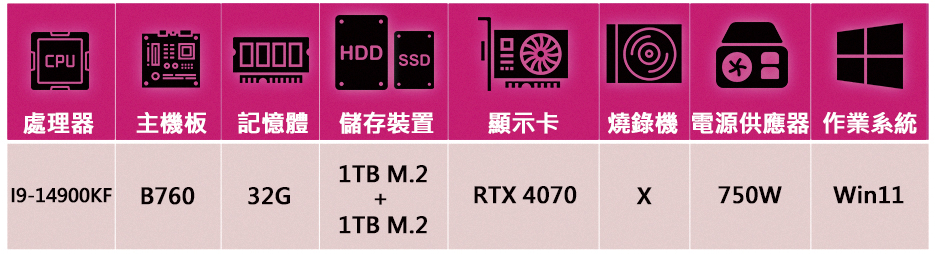 NVIDIA i9二十四核GeForce RTX 4070 