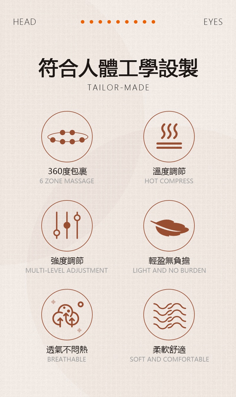 符合人體工學設製