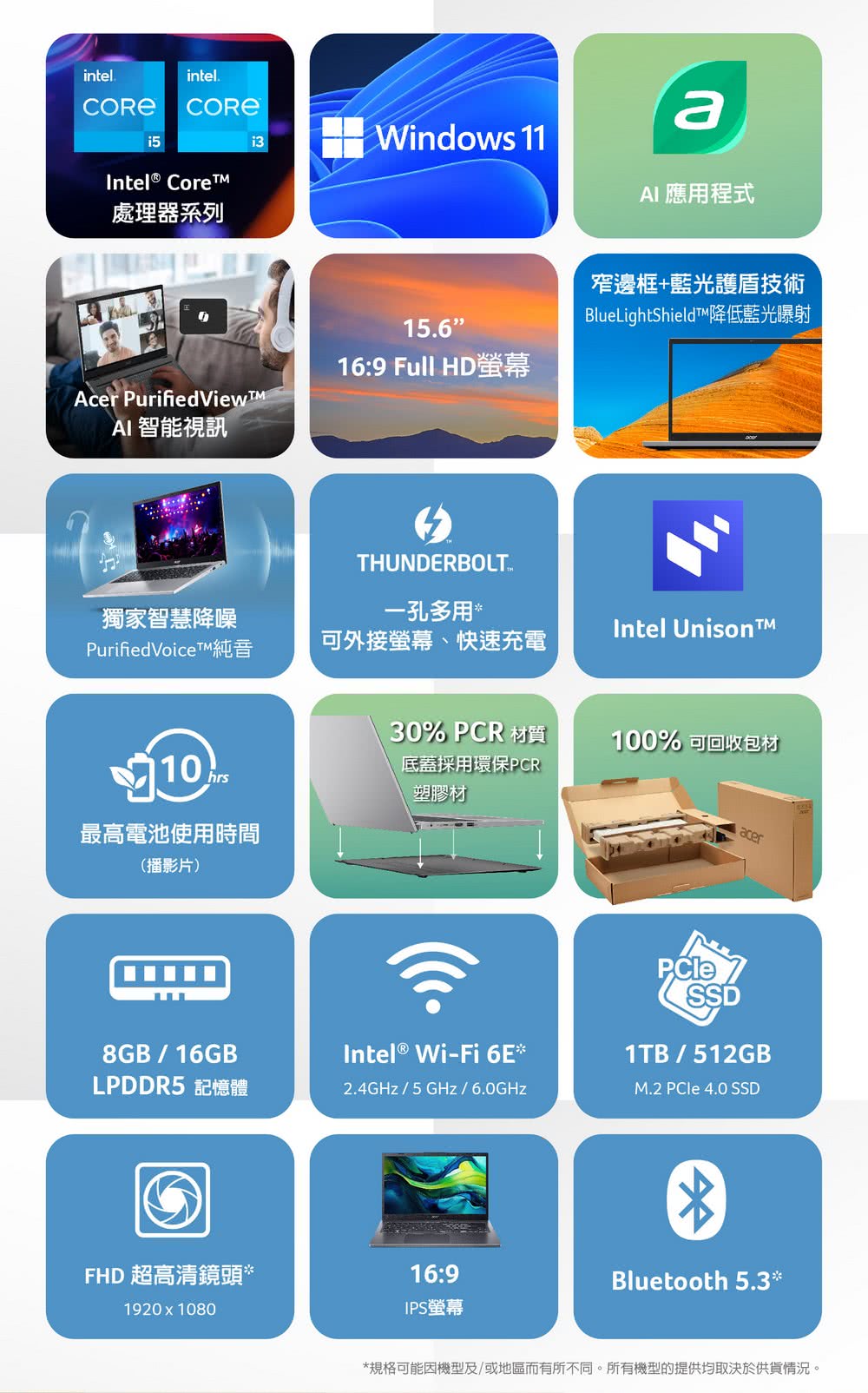 Acer 宏碁 15吋Core 3文書筆電(Aspire/A