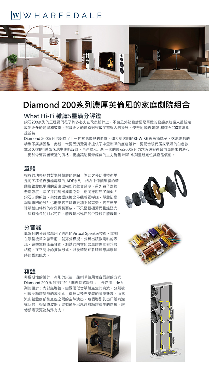 Wharfedale Diamond 230 - 詳情2