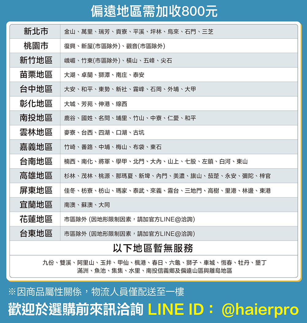九份、雙溪、阿里山、玉井、甲仙、楓港、春日、六龜、獅子、車城、恆春、牡丹、墾丁