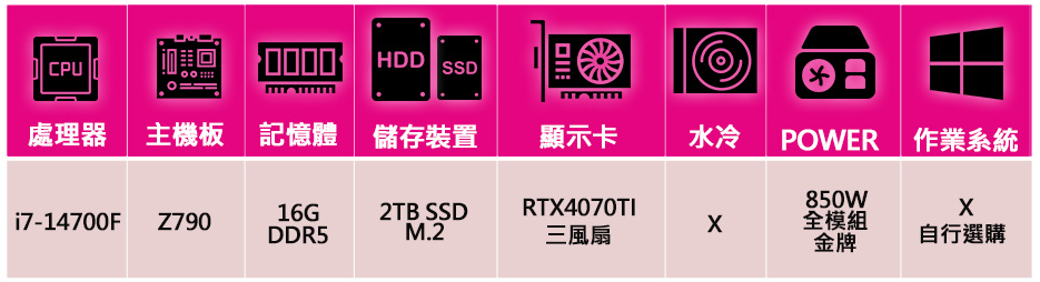 華碩平台 i7二十核 ROG RTX4070TI{春日微風}