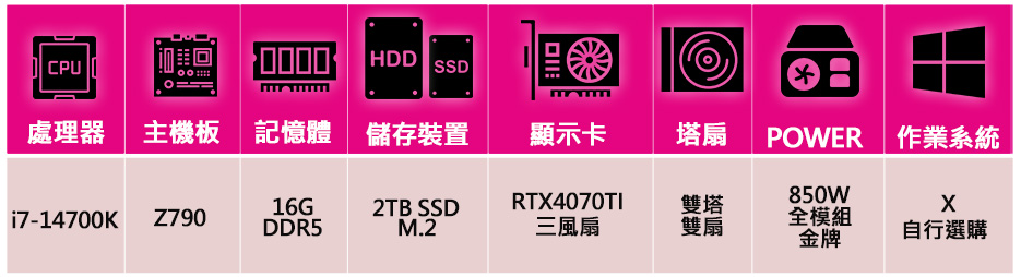 華碩平台 i7二十核 ROG RTX4070TI{心事如蓮}