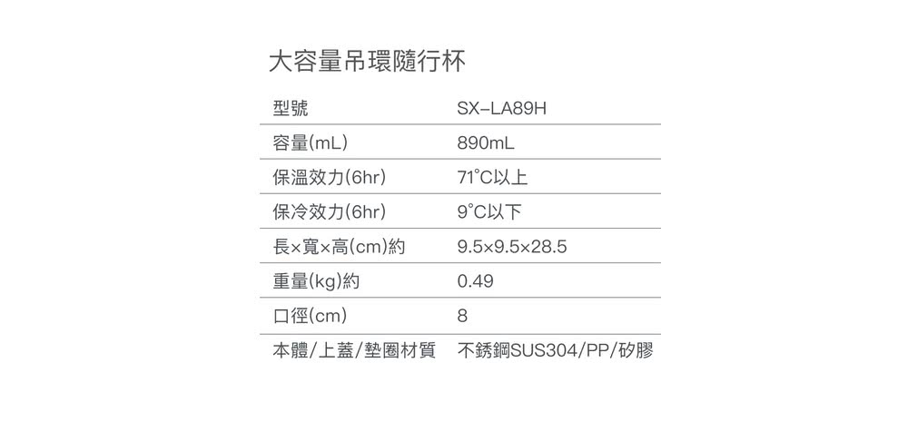 本體上蓋墊圈材質 不銹鋼SUS304PP矽膠