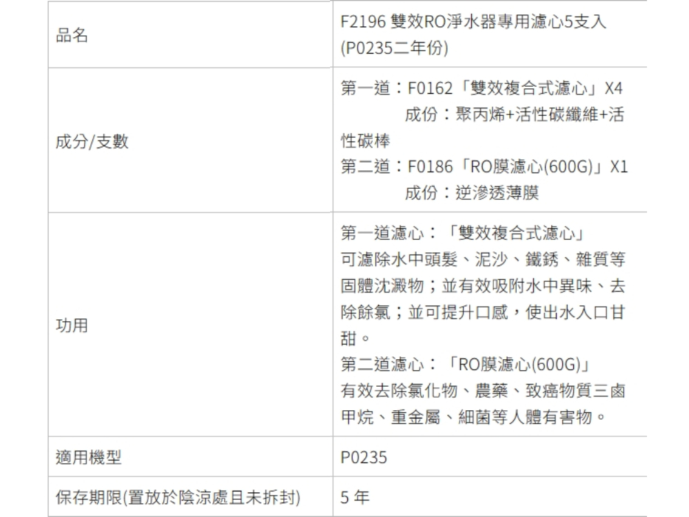 SAKURA 櫻花 雙效RO淨水器專用濾心5支入/P0235