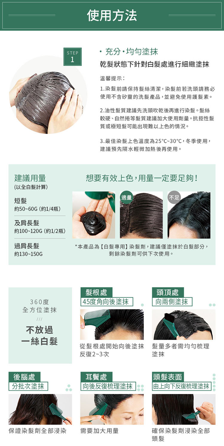 1. 染髮前請保持髮絲清潔,染髮前若洗頭請務必