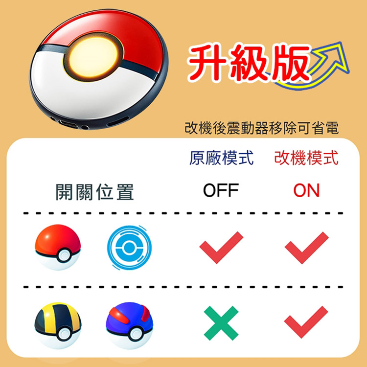 POKEMON 精靈寶可夢 Pokemon GO Plus+