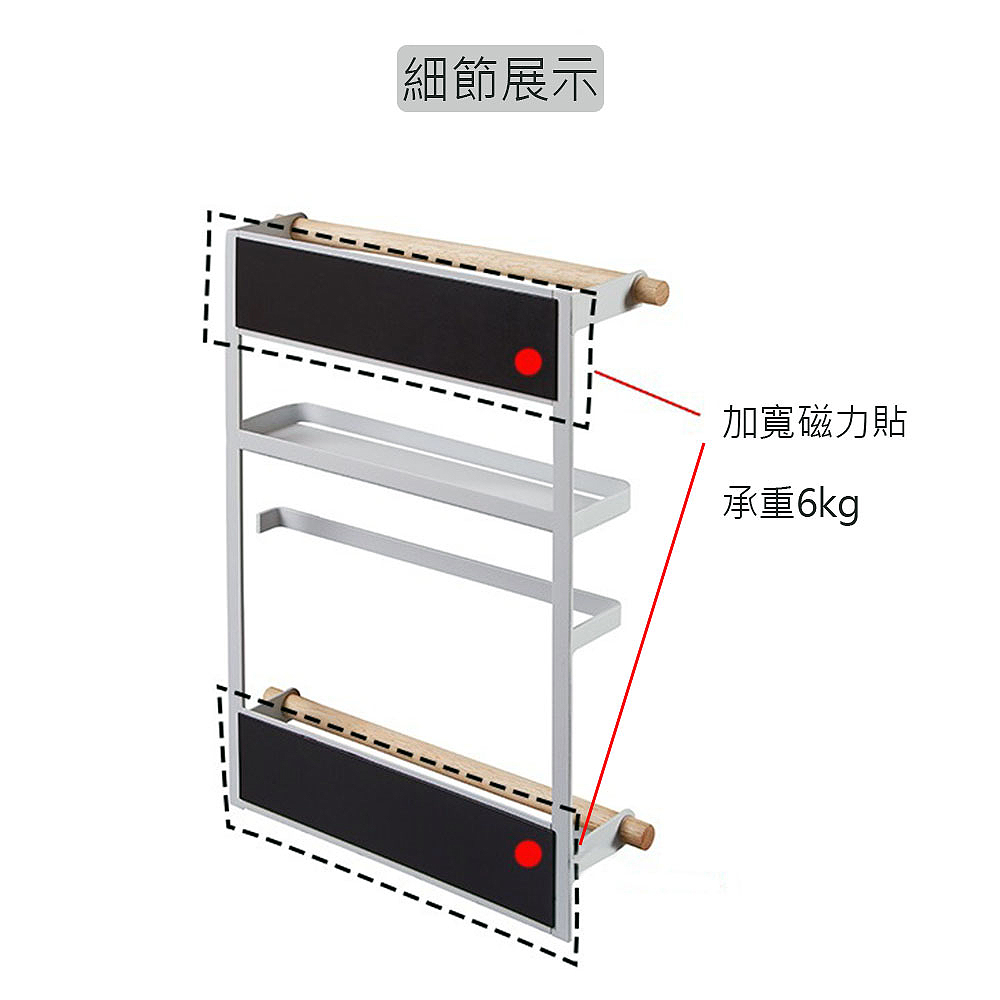 OKAWA 日式磁吸式冰箱收納架(側邊收納 抹布架 紙巾架 