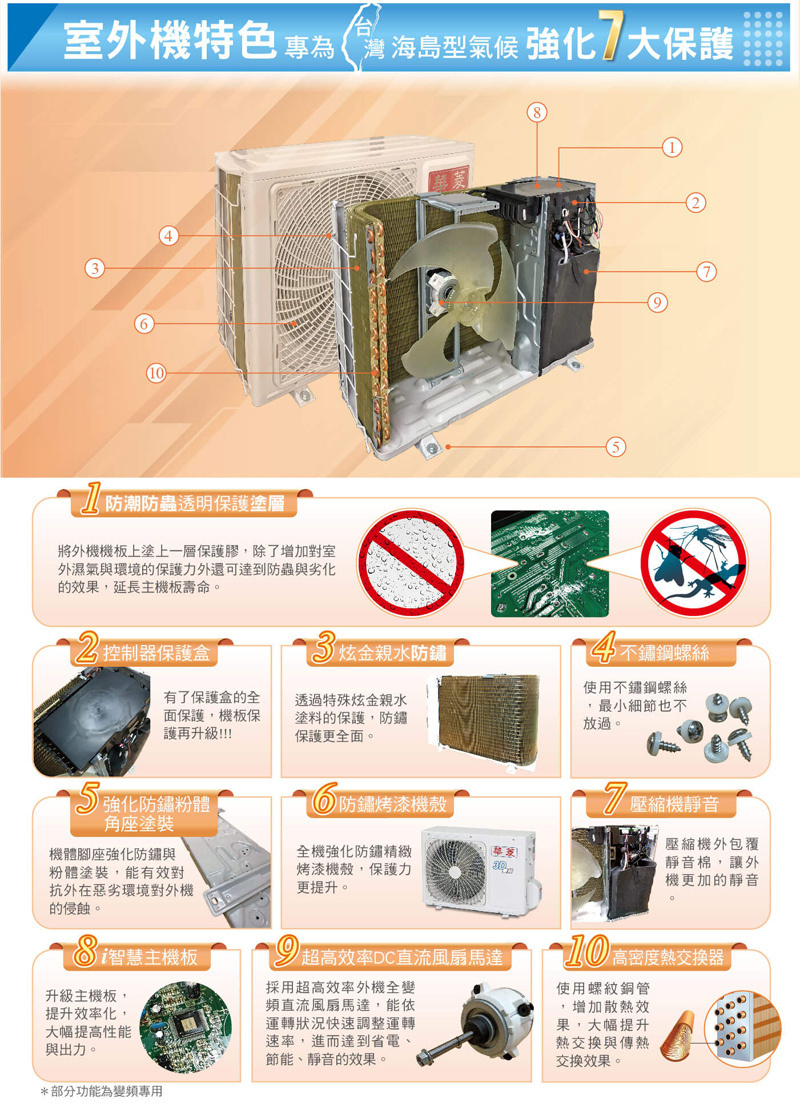 華菱 15-16坪定頻冷專經典系列分離式冷氣(DT-102K