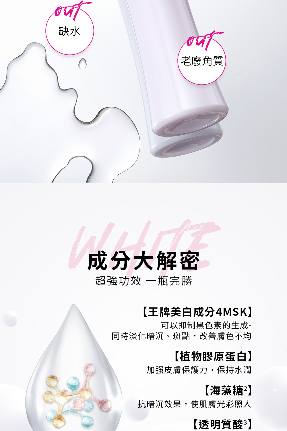 同時淡化暗沉、斑點,改善膚色不均