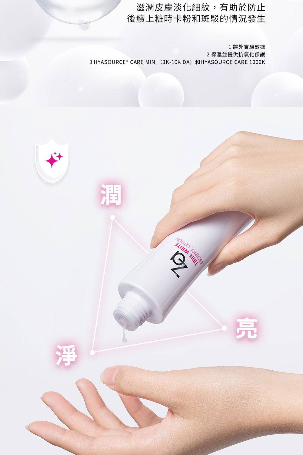 滋潤皮膚淡化細紋,有助於防止 後續上粧時卡粉和斑駁的情況發生 3 HYASOURCE CARE MINI 3K10K DA和HYASOURCE CARE 1000K 1體外實驗數據 2保濕並提供抗氧化保護