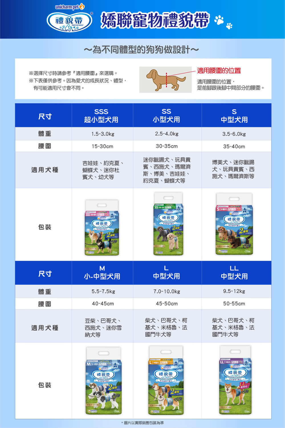 Unicharm Pet 禮貌帶 犬用禮貌帶/生理褲SSS-