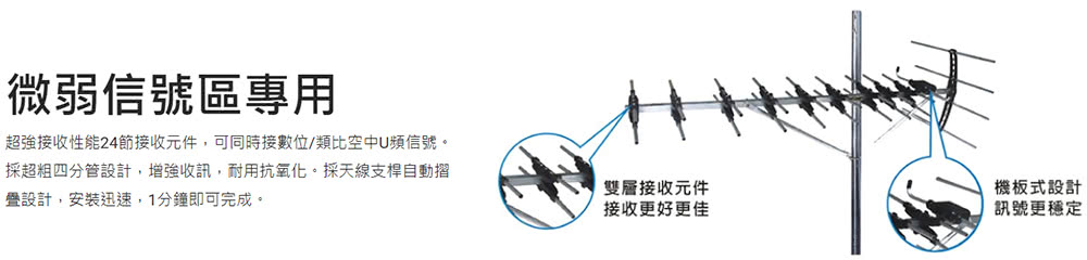 PX 大通 UA-24超強數位電視天線王戶外用數位電視天線(