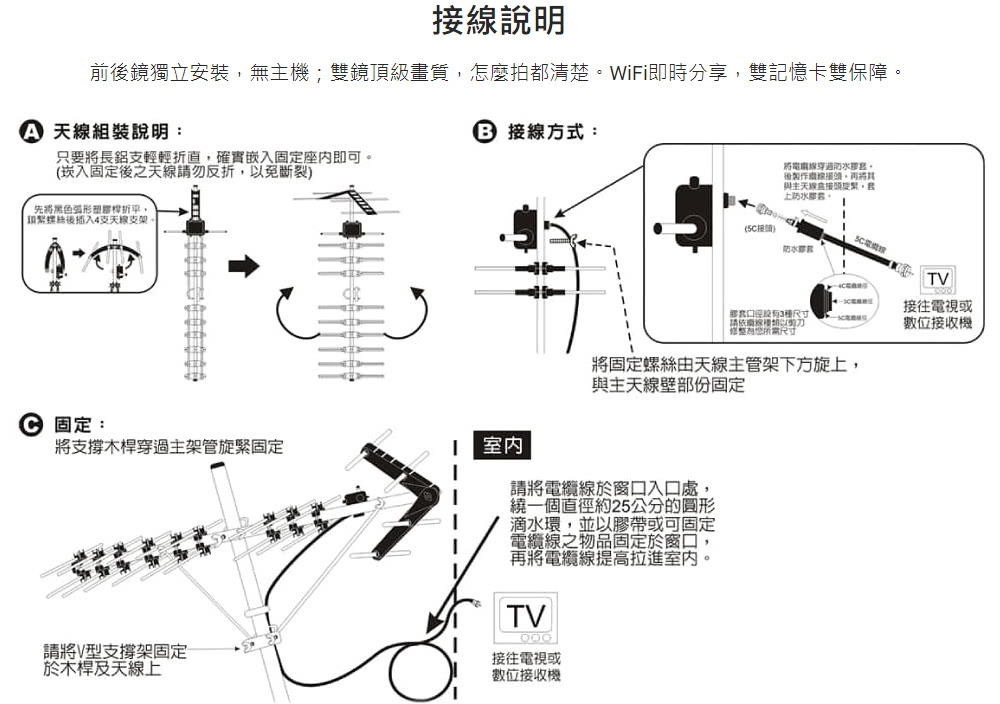 PX 大通 UA-24超強數位電視天線王戶外用數位電視天線(