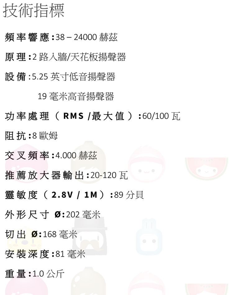 Magnat Interior ICP52 - 詳情3
