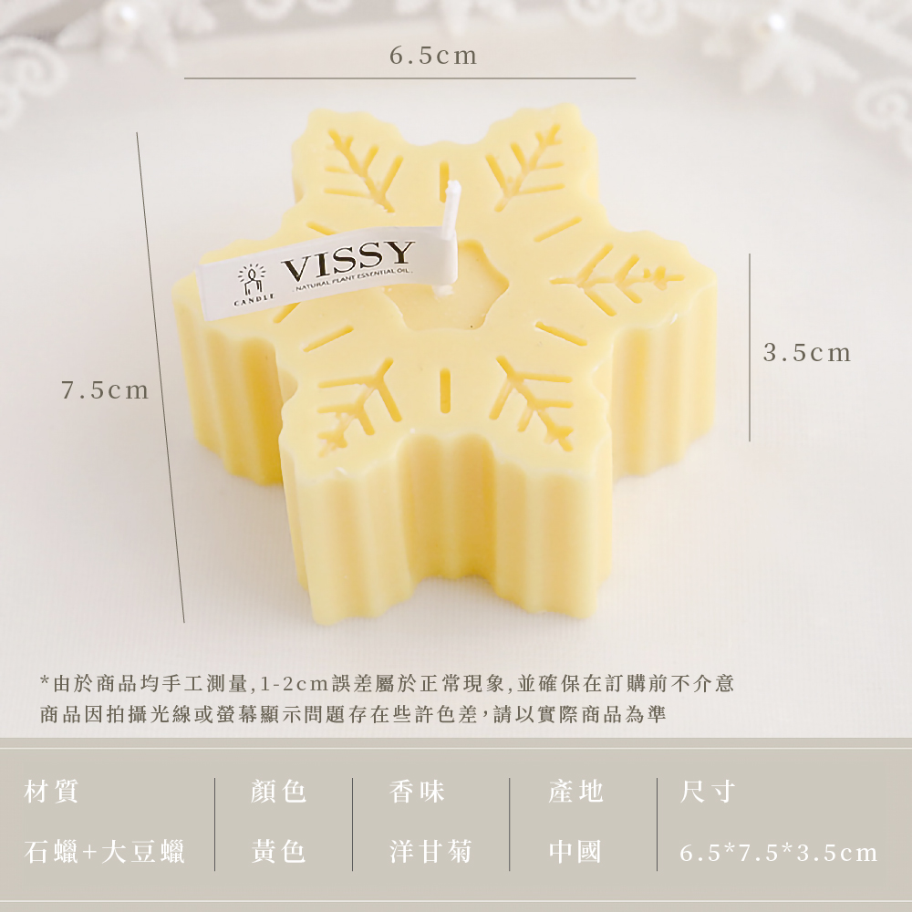 由於商品均手工測量,12cm誤差屬於正常現象,並確保在訂購前不介意
