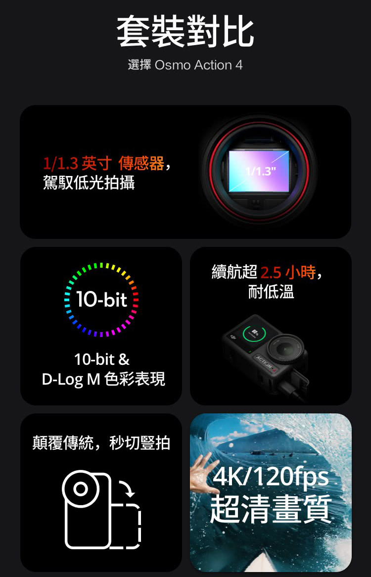 DJI OSMO ACTION 4 全能套裝 + 多功能磁吸