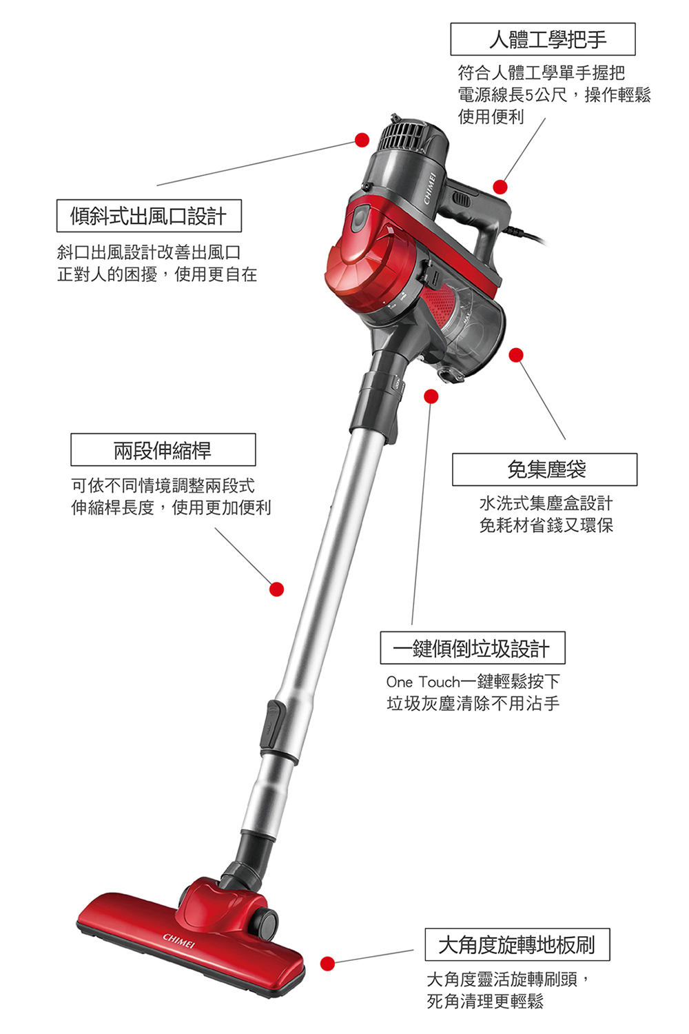 One Touch一鍵輕鬆按下
