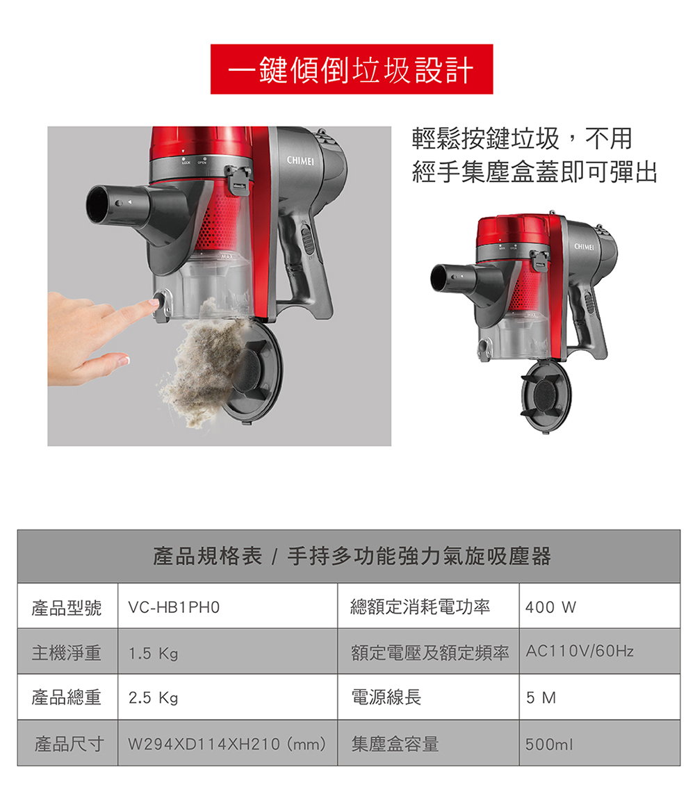 額定電壓及額定頻率AC110V60Hz