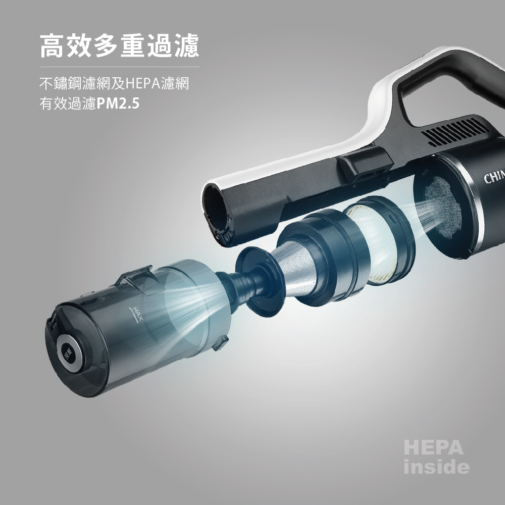 高效多重過濾 不鏽鋼濾網及HEPA濾網 有效過濾PM2.5